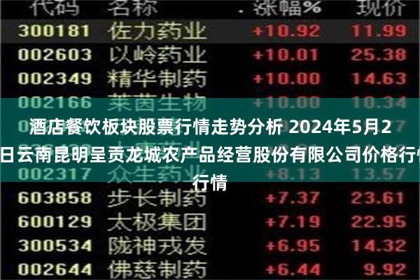 酒店餐饮板块股票行情走势分析 2024年5月28日云南昆明呈贡龙城农产品经营股份有限公司价格行情