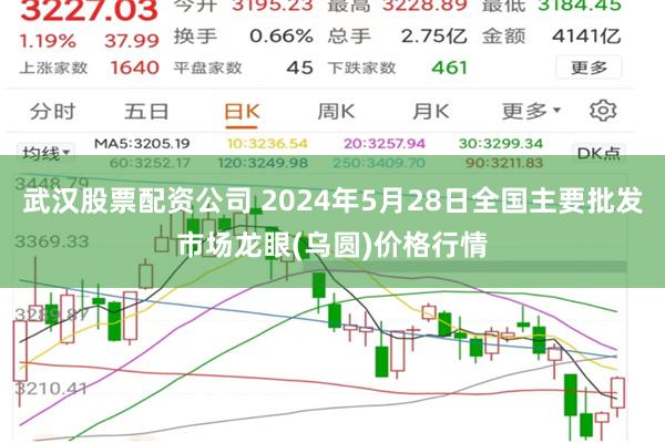 武汉股票配资公司 2024年5月28日全国主要批发市场龙眼(乌圆)价格行情