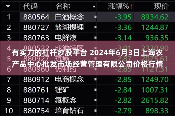 有实力的杠杆炒股平台 2024年6月3日上海农产品中心批发市场经营管理有限公司价格行情