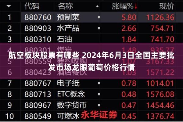 航空板块股票有哪些 2024年6月3日全国主要批发市场龙眼葡萄价格行情