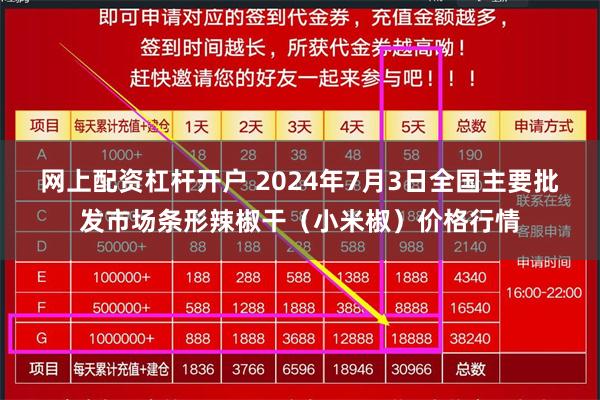 网上配资杠杆开户 2024年7月3日全国主要批发市场条形辣椒干（小米椒）价格行情