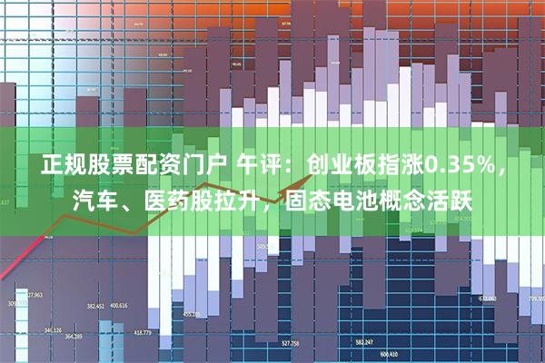 正规股票配资门户 午评：创业板指涨0.35%，汽车、医药