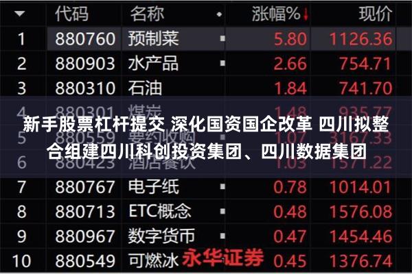 新手股票杠杆提交 深化国资国企改革 四川拟整合组建四川科创投资集团、四川数据集团