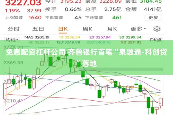 免息配资杠杆公司 齐鲁银行首笔“泉融通-科创贷”落地